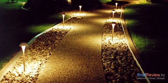 Обзор садовых светильников