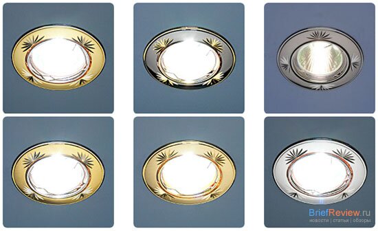 Обзор точечных светильников